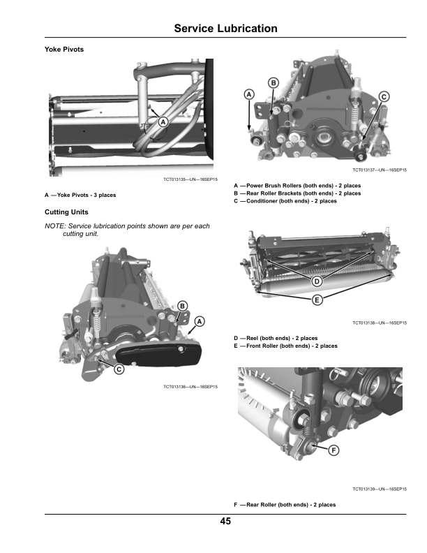 John Deere 7200A PrecisionCut Trim, Surrounds Mower (Export Edition) Operator’s Manual (OMUC10969) Workshop Guide
