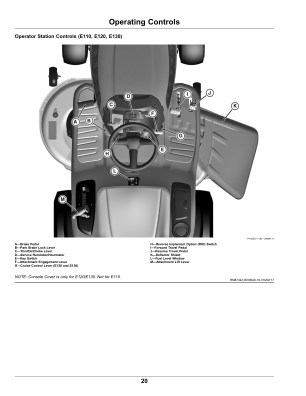John Deere E100, E110, E120, E130, E140, E150, E160, E170 & E180 Tractors Operator’s Manual (OMUC17903) Workshop Guide