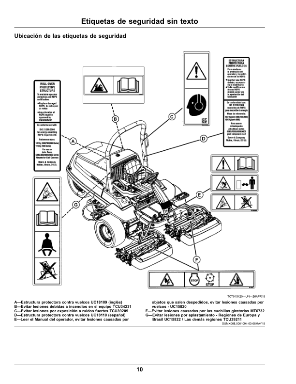 John Deere 7200A PrecisionCut Trim, Surrounds Mower (060001-080000) (North American) Operator’s Manual (OMUC18790) Workshop Guide