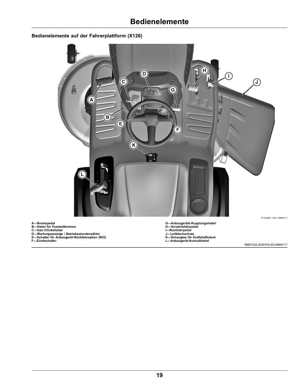 John Deere TractorsX106, X126, X166 (Export Edition)(SN 100001-) Operator’s Manual (OMUC19962) Workshop Guide