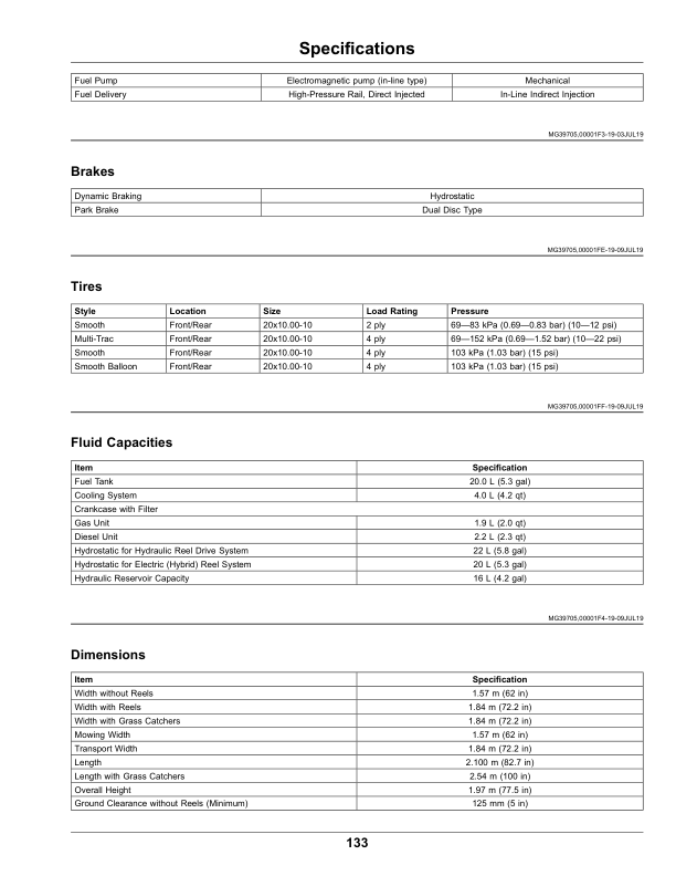 John Deere 2700 PrecisionCut, 2700 E-Cut Hybrid, 2750 PrecisionCut, 2750 E-Cut Hybrid Triplex Mowers Operator’s Manual (OMUC23542) Workshop Guide
