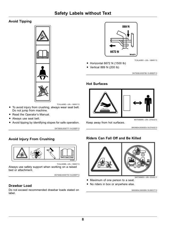 John Deere 2020A/2030A (130001-), 2020A/2030A GPS (040001-) ProGator Utility Vehicle Operator’s Manual (OMUC25742) Workshop Guide