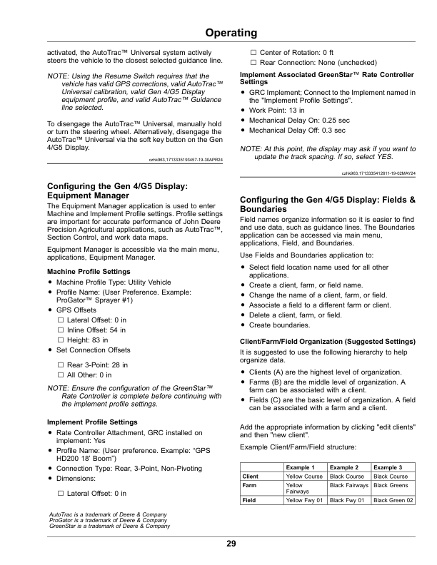John Deere ProGator GPS PrecisionSprayer HD200/HD300 (040001-) (North America) Operator’s Manual (OMUC27310) Workshop Guide