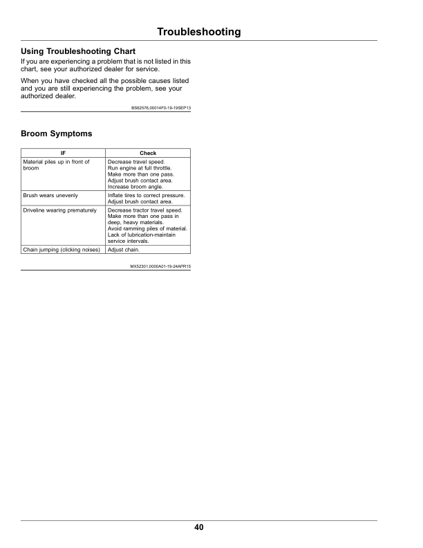 John Deere Heavy Duty Broom, 60 Inch, Front Mount Mowers 1400/1500 Series (010001-) Operator’s Manual (OMUC28464E) Workshop Guide
