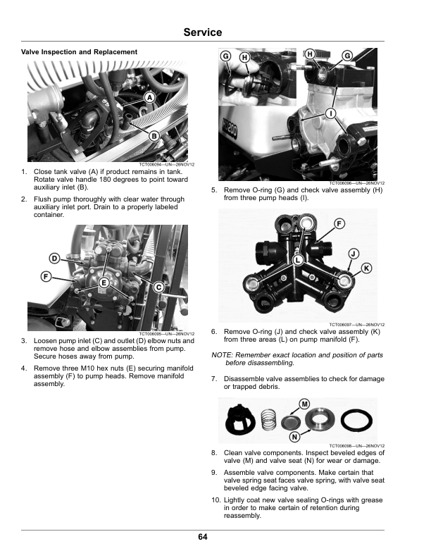 John Deere HD200, SelectSpray Attachment for ProGator (120001-) (Export Edition) Operator’s Manual (OMUC29302) Workshop Guide