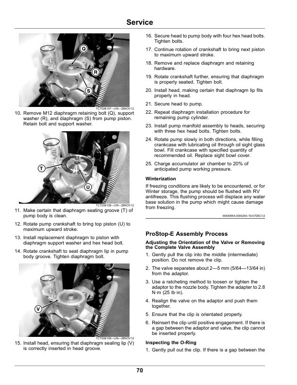 John Deere ProGator GPS PrecisionSprayer HD200 CE (040001-) (Export) Operator’s Manual (OMUC30307) Workshop Guide