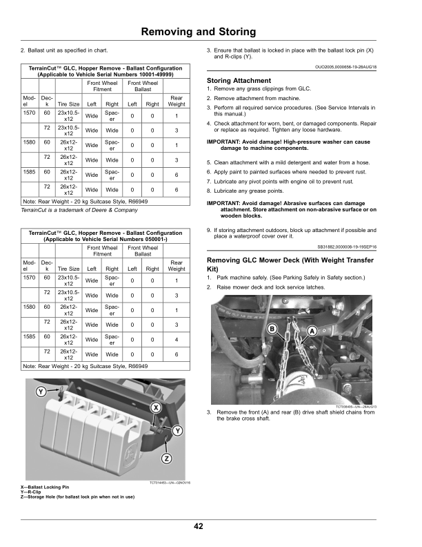 John Deere GLC1500 Grass, Leaf Collection System (070001-) (Export) Operator’s Manual (OMUC30759) Workshop Guide