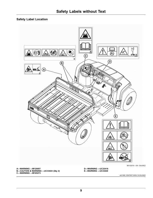 John Deere TS Gator Utility Vehicles (Serial No. 180001-) (North American) Operator’s Manual (OMUC33348) Workshop Guide