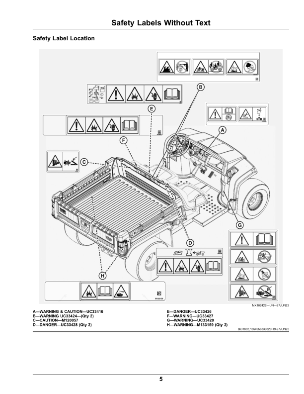 John Deere TE Gator Utility Vehicles TE4X2 (180001-) (Export Edition) Operator’s Manual (OMUC33433E) Workshop Guide