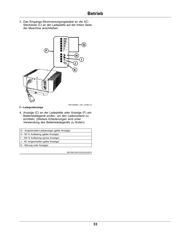 John Deere TE Gator Utility Vehicles TE4X2 (180001-) (Export) Operator’s Manual (OMUC33433) Workshop Guide