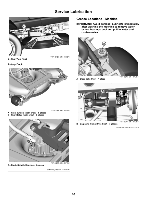 John Deere 7400A TerrainCut Trim, Surrounds Mower (110001-) (Export) Operator’s Manual (OMUC33793E) Workshop Guide