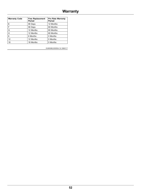 John Deere Gator GS Utility Vehicle (010001-) (North American) Operator’s Manual (OMUC35490) Workshop Guide