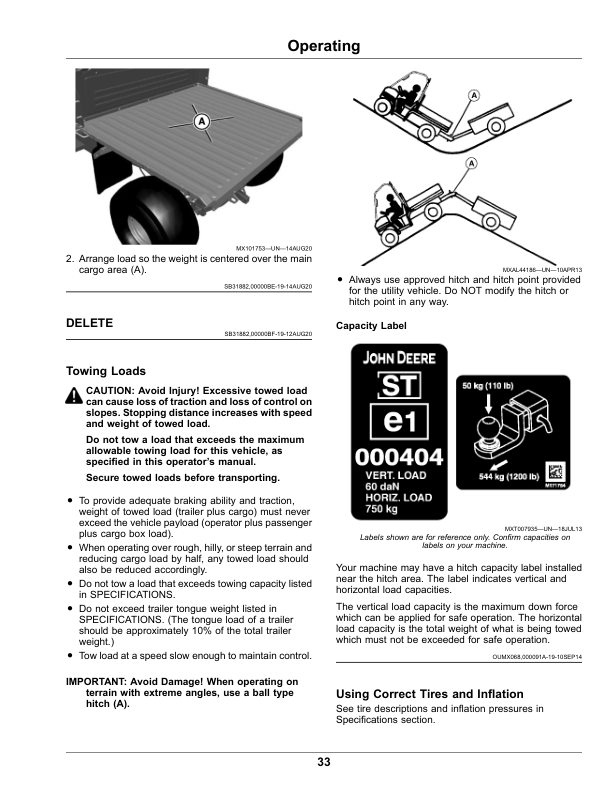 John Deere TH 6X4 Gas Gator Utility Vehicles (200001-) (North America) Operator’s Manual (OMUC39399) Workshop Guide