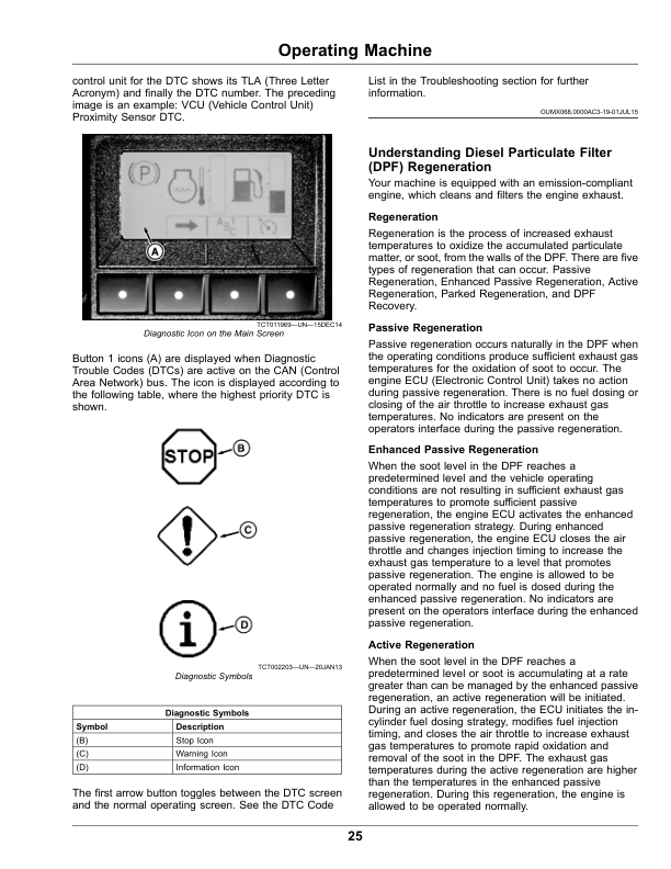 John Deere 9009A TerrainCut Rough Mower (100001-) (North American) Operator’s Manual (OMUC39834E) Workshop Guide