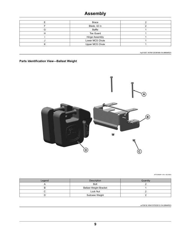 John Deere 2-Bag Material Collection System for 42-Inch Accel Deep Mower Decks on Z370R Ztrak (050001-) Operator’s Manual (OMUC40402E) Workshop Guide