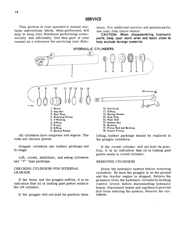 John Deere 3400, 3415 Rotobooms Operator’s Manual (OMW15500) Workshop Guide
