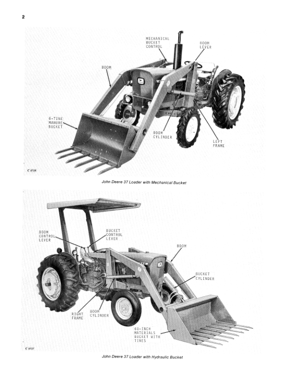 John Deere 37 Farm Loader Operator’s Manual (OMW21300) Workshop Guide