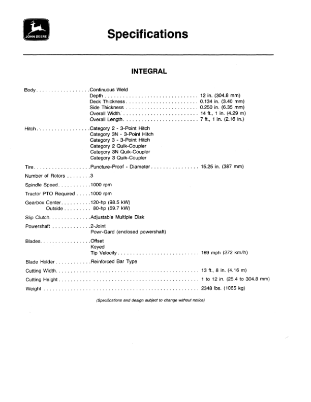 John Deere 1408 Rotary Cutter Operator’s Manual (OMW28536) Workshop Guide