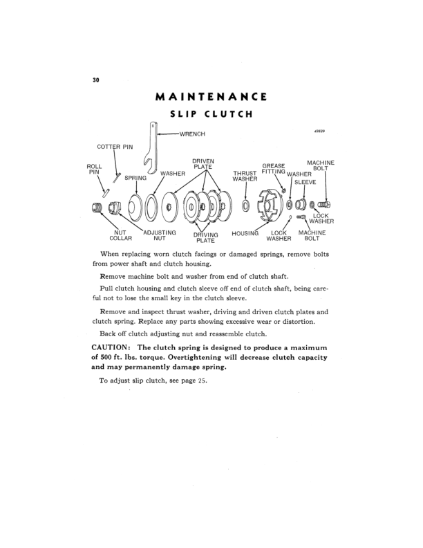 John Deere P107 Gyramor Rotary Cutter Operator’s Manual (OMW29157) Workshop Guide