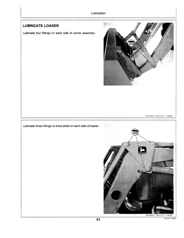 John Deere 260 Loader Operator’s Manual (OMW35105) Workshop Guide