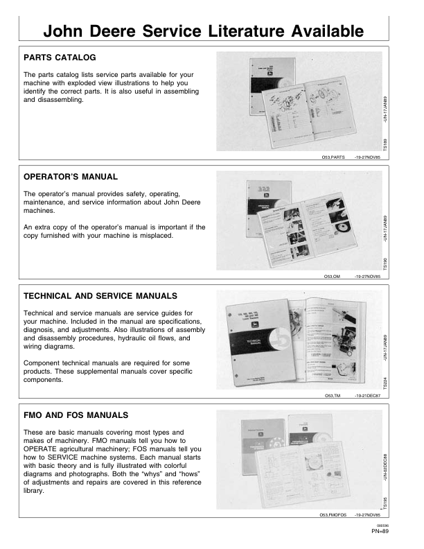 John Deere 80 Farm Loader Operator’s Manual (OMW38971) Workshop Guide