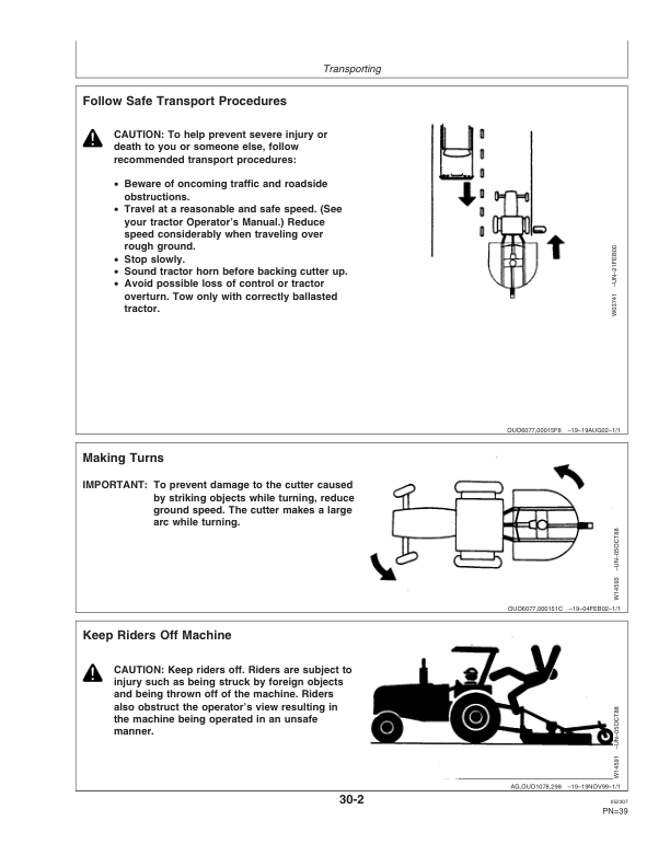 John Deere MX5 Rotary Cutters (001001-013999) MX6 Rotary Cutters (011001-028999) MX7 Rotary Cutters (008001-014999) North America Operator’s Manual (OMW49746) Workshop Guide