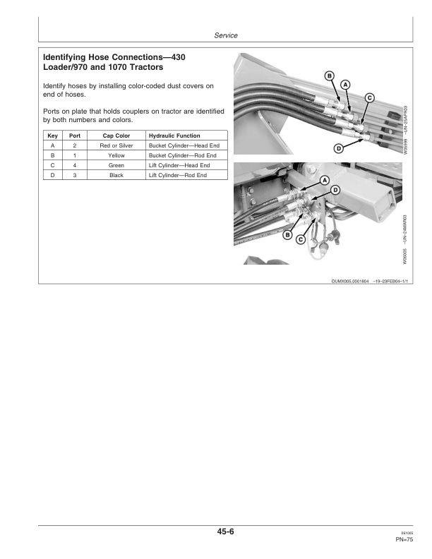 John Deere 430 & 460 Loaders Operator’s Manual (OMW49766) Workshop Guide