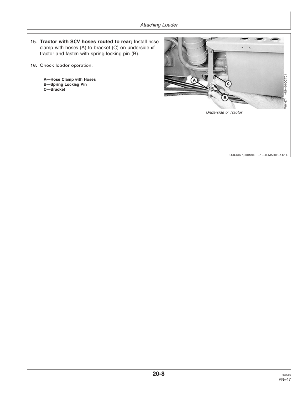 John Deere 640 Standard (036100-), 640 Mechanical (36050-) Loaders Operator’s Manual (OMW51681) Workshop Guide