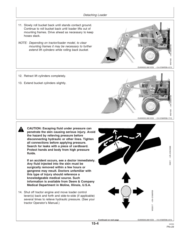 John Deere 620 Loader (009600-) Operator’s Manual (OMW51684) Workshop Guide