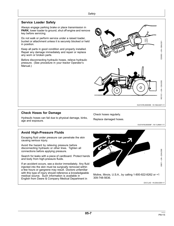 John Deere 300, 300X & 300CX Loaders Operator’s Manual (OMW54458) Workshop Guide