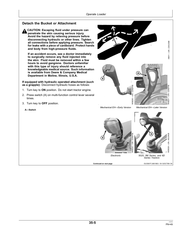 John Deere 673 Loader Operator’s Manual (OMW54463) Workshop Guide