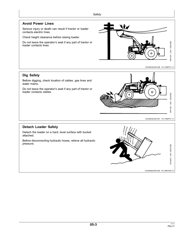 John Deere 746 Mechanical Self-Leveling Loader (005000-) Operator’s Manual (OMW54466) Workshop Guide