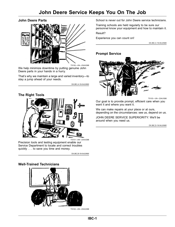 John Deere 741 Loader (Australia) Operator’s Manual (OMW55776) Workshop Guide