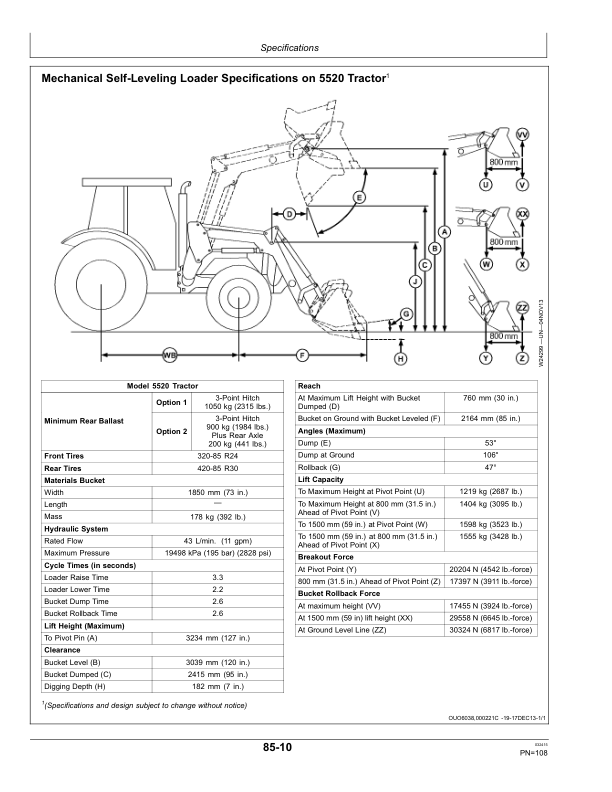 John Deere H240 Loader Operator’s Manual (OMW56556) Workshop Guide