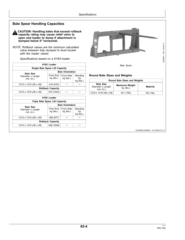 John Deere H160 & H165 Loaders Operator’s Manual (OMW57694) Workshop Guide