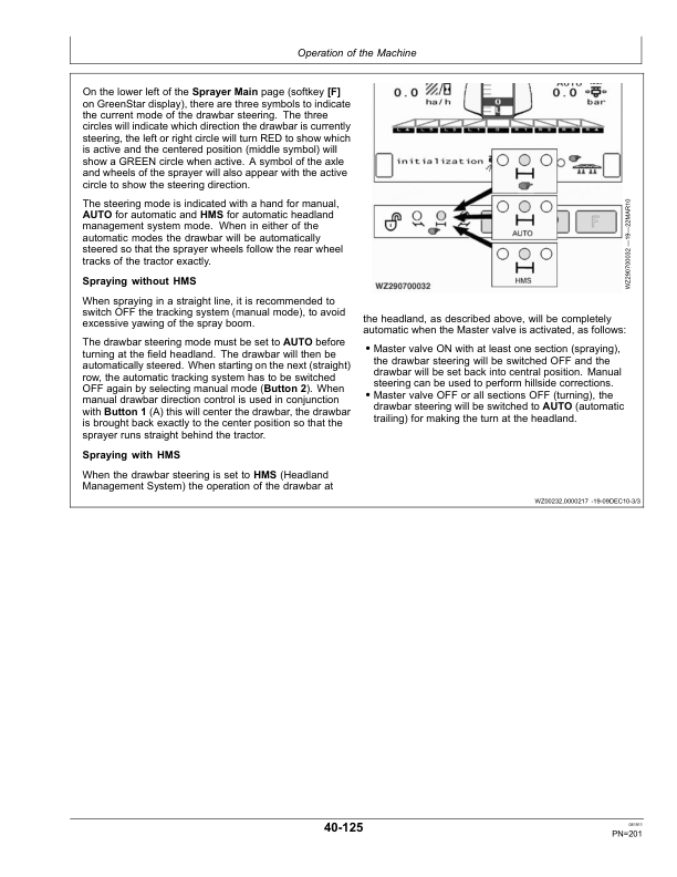 John Deere 832i TF, 840i TF Trailed Crop Sprayers w/ TwinFuild Spraying Operator’s Manual (OMWZW13209) Workshop Guide