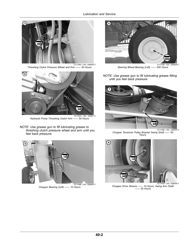 John Deere 4LZ-4 (W80) Full-feeding Combine, 4LZ-5A, 5B, 5C, 6A, 6B, 6C (W80) Full-feeding Combine Operator’s Manual (OMYC27712) Workshop Guide