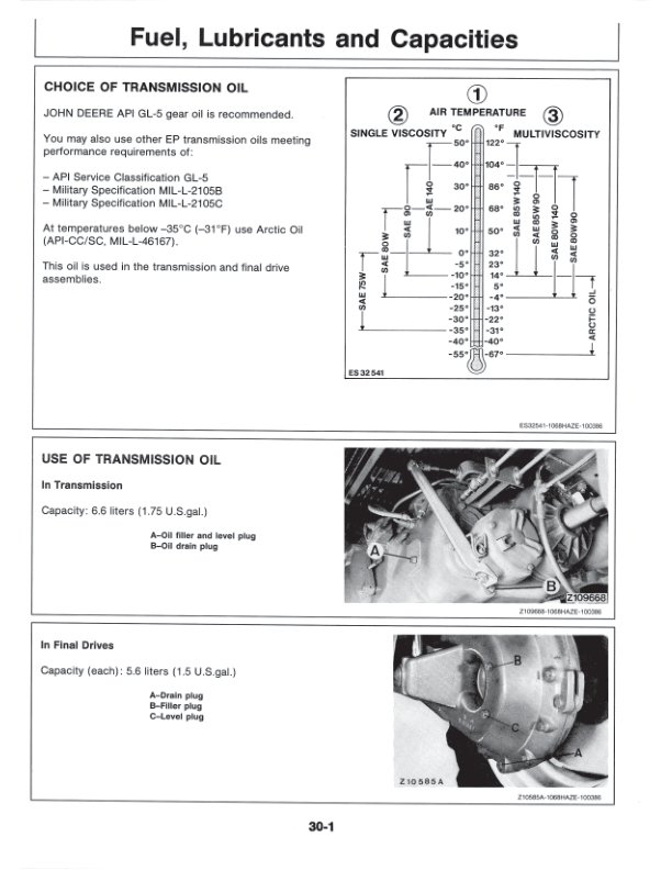 John Deere 1068 H Combines Operator’s Manual (OMZ91754) Workshop Guide