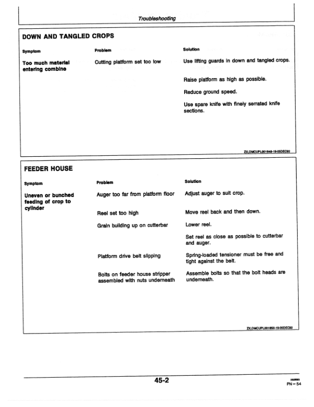 John Deere 825 Cutting Platforms Operator’s Manual (OMZ92221) Workshop Guide