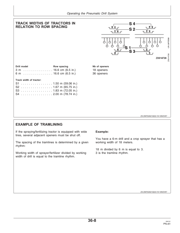 John Deere 750 Grain Drills Operator’s Manual (OMZ92393) Workshop Guide