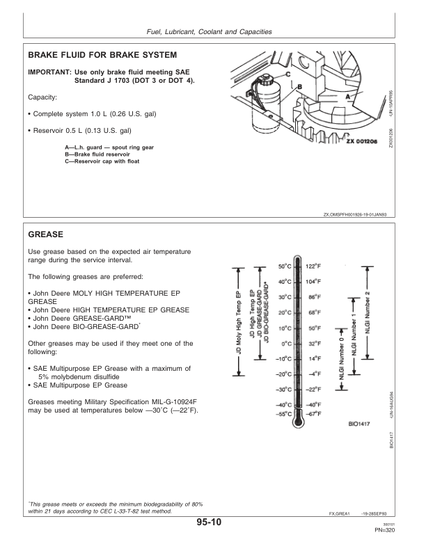 John Deere 6650, 6750, 6850 & 6950 Self Propelled Forage Harvesters Operator’s Manual (OMZ92831) Workshop Guide