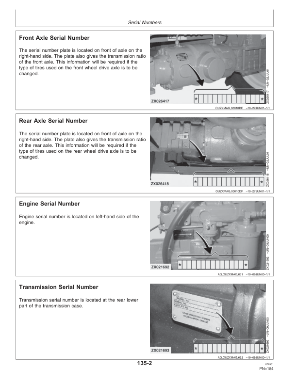 John Deere 3801 Telescopic Handlers Operator’s Manual (OMZ93152) Workshop Guide