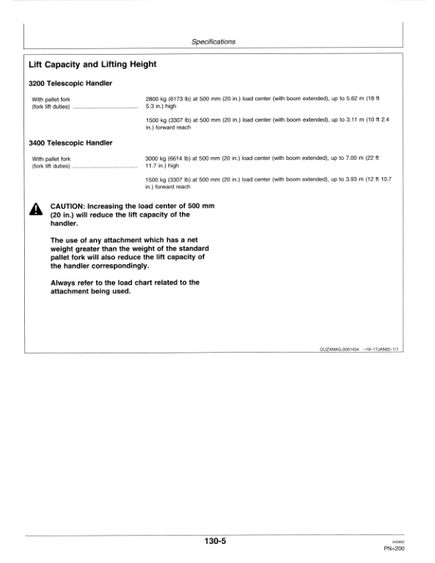 John Deere 3200 & 3400 Telescopic Handlers Operator’s Manual (OMZ93238) Workshop Guide
