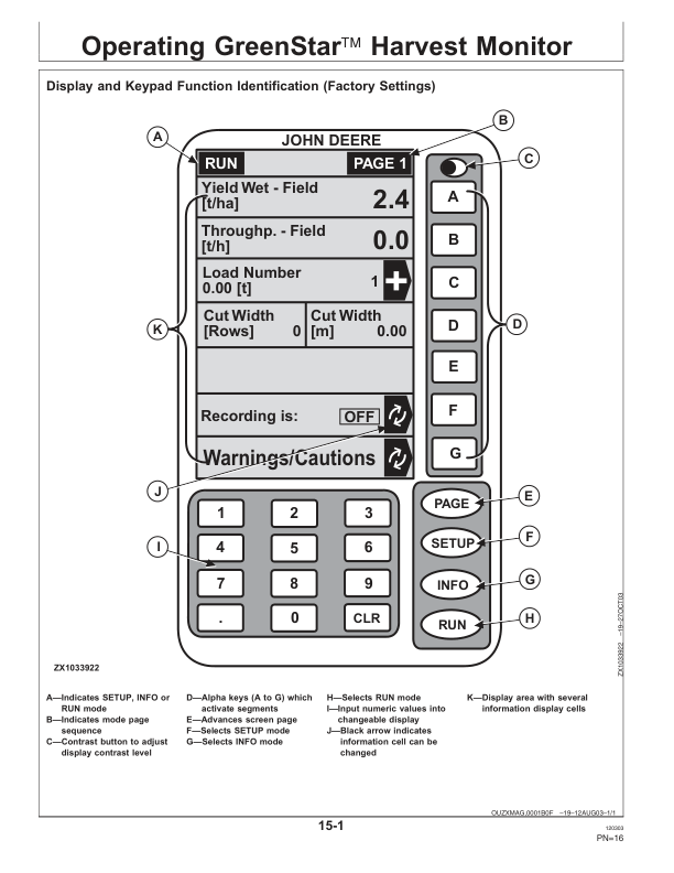 John Deere GreenStar Forage Harvester Harvest Monitor Systems Operator’s Manual (OMZ93581) Workshop Guide
