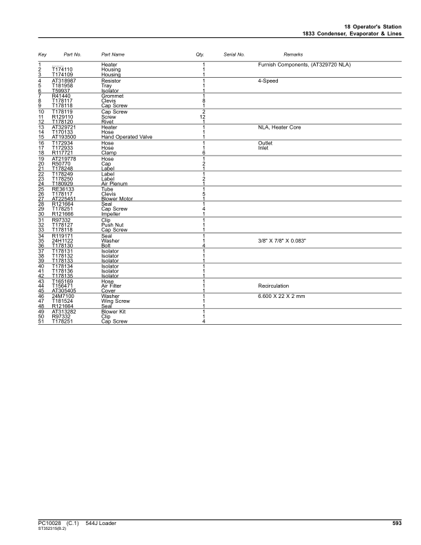 John Deere 544J Loaders (SN 611800-) Parts Catalog Manual – PC10028 Workshop Guide