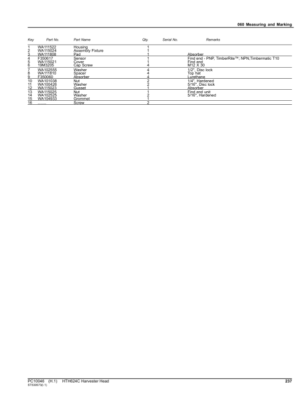 Waratah HTH624C Harvesting Heads Parts Catalog Manual – PC10046 Workshop Guide