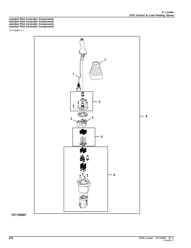 John Deere 524K Loaders (SN -642245) Parts Catalog Manual – PC10056 Workshop Guide