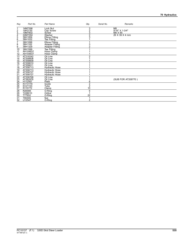 John Deere 326D Skid Steers Parts Catalog Manual – PC10137 Workshop Guide