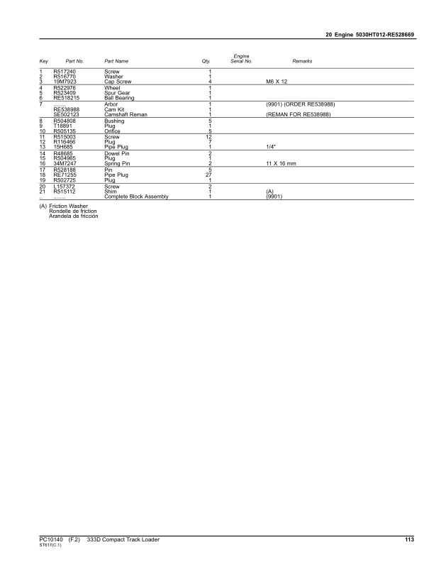 John Deere 333D Skid Steers Parts Catalog Manual – PC10140 Workshop Guide