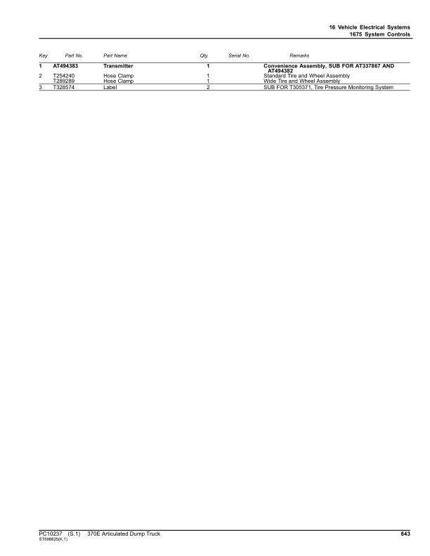 John Deere 370E Articulated Dump Trucks (SN C634583 – C668586 & D634583 – D668586) Parts Catalog Manual – PC10237 Workshop Guide